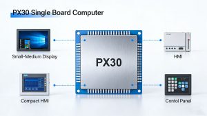 Compact and cost-effective PX30-based SBC board computer designed for small to mid-size displays, HMI control panels and industrial edge applications with stable performance.