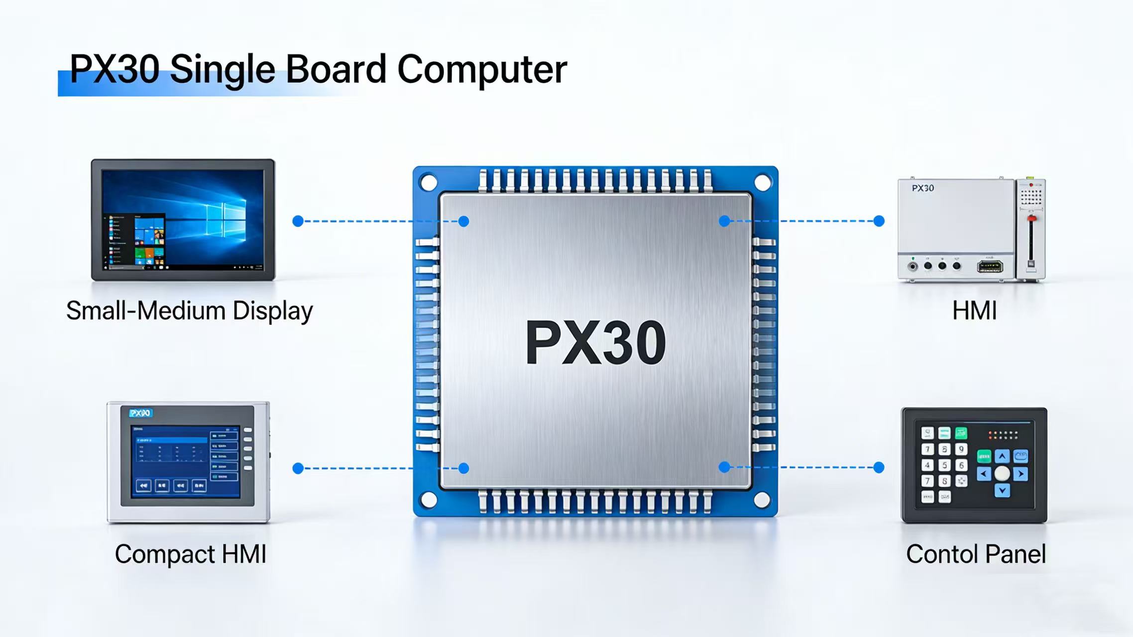Compact and cost-effective PX30-based SBC board computer designed for small to mid-size displays, HMI control panels and industrial edge applications with stable performance.